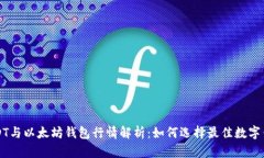 USDT与以太坊钱包行情解析