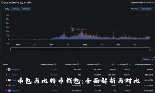 币包与比特币钱包：全面解析与对比