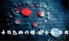  2023年比特币钱包排行榜：