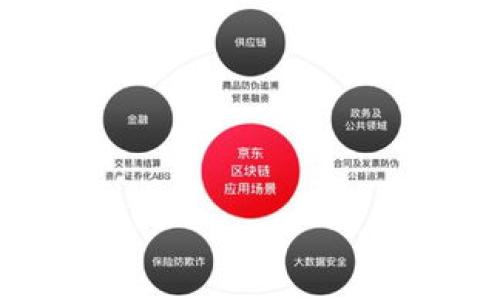 baioti比特币钱包备份指南：确保你的数字资产安全/baioti
比特币, 钱包备份, 数字货币, 安全保障/guanjianci

## 内容主体大纲

1. **引言**
   - 比特币的兴起与钱包的重要性
   - 备份的必要性

2. **比特币钱包的类型**
   - 热钱包与冷钱包
   - 软件钱包与硬件钱包

3. **备份比特币钱包的基本步骤**
   - 创建备份文件
   - 存储备份的方法
   - 定期更新备份

4. **提升备份安全性的技巧**
   - 使用加密
   - 多重备份方案

5. **常见备份错误与解决方案**
   - 忘记备份密码
   - 备份文件丢失

6. **备份后的管理与恢复**
   - 如何检查备份的有效性
   - 恢复备份的步骤

7. **总结与建议**
   - 备份的重要性再强调
   - 个人资产保护的注意事项

## 详细内容

### 引言

比特币自2009年问世以来，已经成为最受欢迎的数字货币之一。随着它的价值逐渐上升，越来越多的人选择投资比特币，这也使得安全性问题变得愈发重要。在这个数字化时代，钱包是存储比特币的地方，它不仅保留了我们的资产，更是我们资产安全保障的前提。每个比特币用户都应该学会如何备份自己的钱包，以免在不测之际失去大量资产。

### 比特币钱包的类型

#### 热钱包与冷钱包

比特币钱包主要分为热钱包和冷钱包。热钱包是指通过互联网连接的数字钱包，能够方便快速地进行交易，但相对而言，热钱包的安全性较低，因为它们更容易受到黑客攻击。而冷钱包则是指不与互联网连接的存储方式，比如纸质钱包或硬件钱包，安全性更高，但使用便捷性相对较低。了解这两种钱包类型对于制定有效的备份策略至关重要。

#### 软件钱包与硬件钱包

软件钱包是通过电脑、手机或其他电子设备进行管理的钱包，可以是在线钱包或离线钱包。硬件钱包则是专门用来存储比特币的物理设备，存储在硬件中的私钥不易受到网络攻击，能够有效提升比特币的安全性。用户可以根据自己的需求选择合适的钱包。

### 备份比特币钱包的基本步骤

#### 创建备份文件

为了确保比特币钱包的安全，首先需要创建备份文件。用户可以在其选择的钱包软件中找到备份选项。备份通常会生成一个私钥和助记词的组合，这些都是您恢复钱包所需的重要信息。

#### 存储备份的方法

一旦生成了备份文件，接下来就必须妥善存储这些文件。建议将备份文件存储在多个地点，比如U盘、外接硬盘，甚至是云存储服务。但需谨记，存储位置必须安全，避免被黑客或恶意软件获取。此外，最好将某些敏感信息采用加密方式保护。

#### 定期更新备份

因为比特币钱包的交易记录和余额可能会改变，定期更新备份也是一项重要工作。在进行重大的资金操作、交易后，乃至定期检查钱包安全性时，均应该对应进行备份更新，以确保信息的准确性以及资产的安全性。

### 提升备份安全性的技巧

#### 使用加密

加密是保护备份文件安全的有效方法。为备份文件设置强密码，确保只有自己能够访问。此外，有些钱包软件还提供内建的加密功能，用户应积极利用这些技术保障自己的资产安全。

#### 多重备份方案

除了单点备份外，使用多重备份方案也能够极大提升安全性。可以考虑将备份分散在不同类型的存储介质上，例如云存储、外接硬盘和纸质钱包等多样化存储方式，充分发挥各类备份优点，以降低单一方式丢失的风险。

### 常见备份错误与解决方案

#### 忘记备份密码

许多用户在创建钱包时会设置复杂的密码，以增强安全性。然而如果忘记该密码，将可能导致无法访问钱包。为此，用户应选择可靠密码管理软件，或者将密码保存在安全的位置，并进行记录。比如，利用数字密码箱或者加密笔记本等安全方案加以管理。

#### 备份文件丢失

备份文件丢失是另一常见的安全隐患。如果用户不小心误删了备份文件，或外部存储设备损坏，资产安全将受到影响。建议用户在备份时，使用 RAID (冗余独立磁盘阵列)技术，将数据同时写入多台设备中。此外，定期将备份文件上传至加密云盘，也是一个明智之举。

### 备份后的管理与恢复

#### 如何检查备份的有效性

在创建备份后，用户应该定期检查备份的有效性，确保可以在需要时顺利恢复。有些钱包软件提供“测试恢复”的选项，用户可以使用这部分功能检验自己的备份文件。此外，保持合理的文件命名规则，便于以后查找历史记录，也能有效帮助管理备份文件。

#### 恢复备份的步骤

一旦需要恢复比特币钱包，用户可通过备份文件中的助记词或私钥进行操作。大部分钱包软件都提供导入功能，用户只需按照软件指南逐步操作即可。不过，恢复过程中需保持安静的环境，确保没有外人在场。务必保证网络安全，防止受损信息再被复制。

### 总结与建议

通过上述内容的讲解，可以看到，备份比特币钱包是一项必不可少的操作。它不仅能够保护个人资产，降低损失风险，而且为用户提供日后操作的基石。每位比特币持有者都应理性规划备份策略，采取多样化措施，以保护个人的数字资产。

## 相关问题

### 问题1：比特币钱包备份的最佳时机是什么？

### 问题2：使用纸质钱包进行备份的优缺点是什么？

### 问题3：如何确保备份文件不被他人访问？

### 问题4：比特币钱包的私钥有什么重要性，为什么需要保护？

### 问题5：恢复比特币钱包后，会丢失之前的交易记录吗？

### 问题6：不同类型的钱包备份方式有哪些差异？

(由于字数限制，此处不能逐个问题展开介绍，但接下来每个问题将会详细展开每个问题内容，每个问题600字左右。 如果有具体需求可继续交流。)