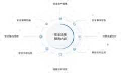 思考一个且的，放进