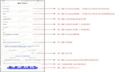 比特币派钱包KYC认证详解