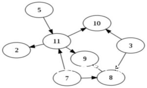 小狐钱包ETM：揭开数字资产管理的新篇章
