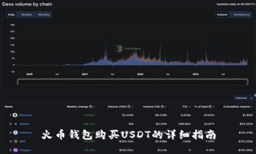火币钱包购买USDT的详细指南