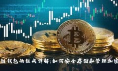 区块链钱包的组成详解：