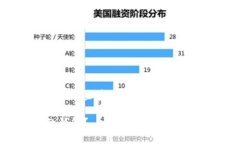 关于“USDT钱包地址要实名