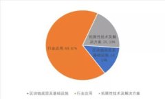 如何找到比特币钱包的正