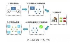 如何在TP钱包中安全存储以