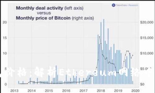 以太坊活跃钱包价格：解析Ethereum网络中钱包价值的动态
