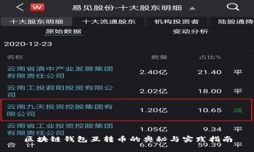 区块链钱包互转币的奥秘与实践指南