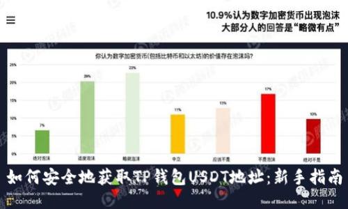 如何安全地获取TP钱包USDT地址：新手指南