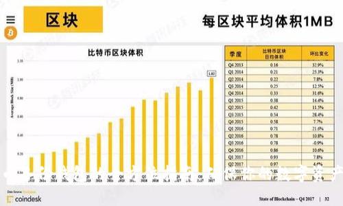 比特币备份钱包的全方位指南：确保你的数字资产安全