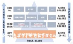 Title:小狐钱包操作手册：