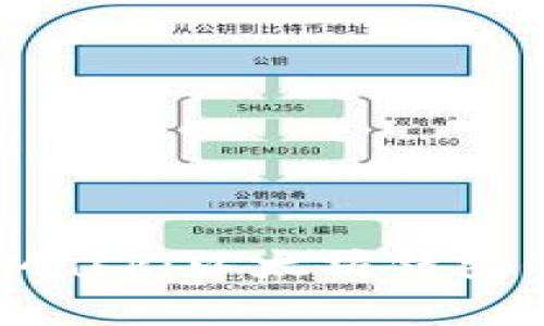 全面解析MetaMask：以太坊钱包的使用与安全性