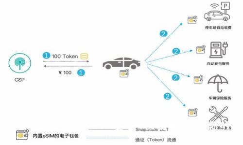 比特币派钱包下载指南 - 安全、便捷地管理你的数字资产