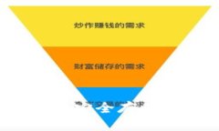 比特币钱包糖果：如何安