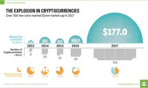 比特钱包能否存储以太币？深入解析与指南