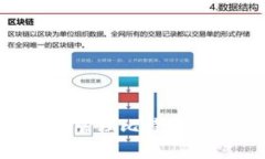如何安全地存储和管理比