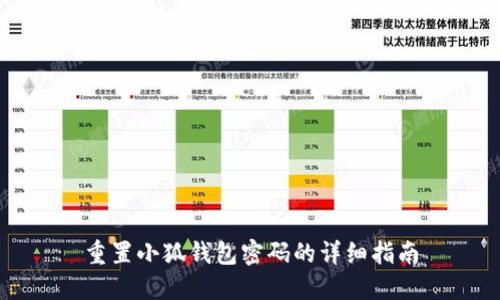 重置小狐钱包密码的详细指南