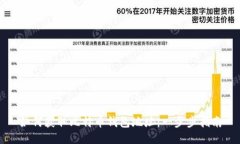 如何获取比特币钱包地址