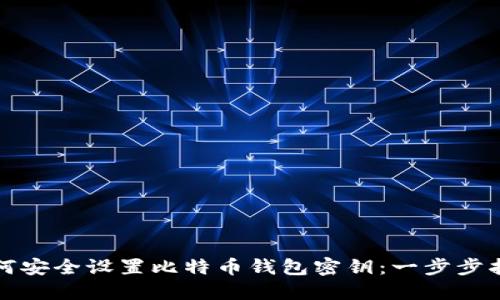 如何安全设置比特币钱包密钥：一步步指导
