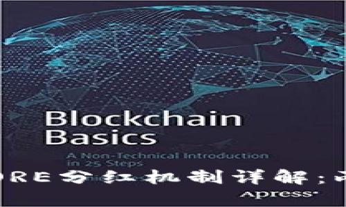  小狐钱包上的CORE分红机制详解：两年内返还的奥秘