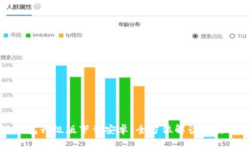 小狐钱包升级版下载安卓：全方位解读与使用指南