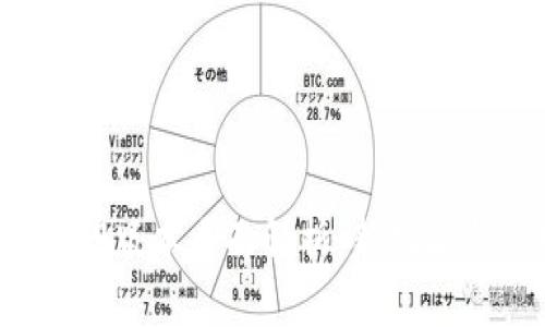 小狐钱包5.9版本全面解析：新功能与使用技巧