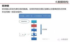 小狐钱包是否骗局？深度