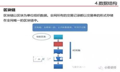 小狐钱包是否骗局？深度解析及风险提示