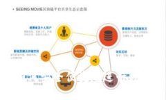 小狐钱包如何安全便捷地