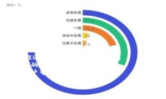 如何在小狐钱包中查看哈