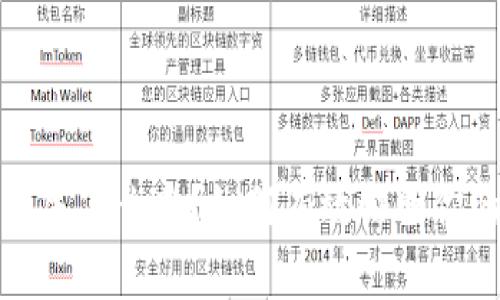 区块链钱包丢失怎么办？如何有效证明你的资产属于你