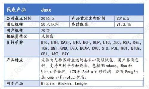 虚拟币钱包追查指南：如何安全有效地追踪你的数字资产