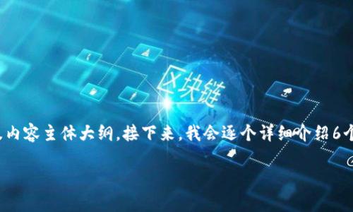 在您的请求中，我会为您提供一个的、相关关键词，以及内容主体大纲。接下来，我会逐个详细介绍6个相关问题，并为每个问题提供600字左右的详细解答。

比太钱包：安全便捷的USDT存储解决方案