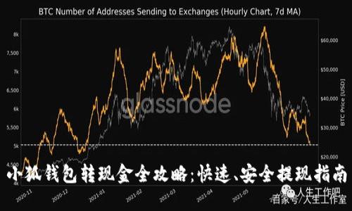 小狐钱包转现金全攻略：快速、安全提现指南