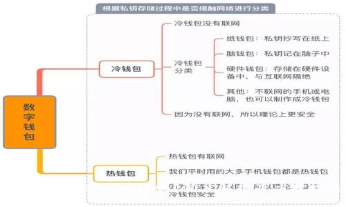 USDT钱包会被冻结吗？深度解析及应对措施
