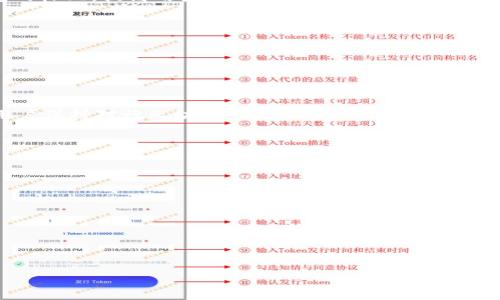 

   如何安全高效地管理USDT钱包  / 

 guanjianci  USDT, 钱包管理, 加密货币安全, 钱包选择  /guanjianci 

---

### 内容主体大纲

1. 引言
   - 加密货币的兴起
   - USDT的定义及其重要性
   - 正确管理钱包的重要性

2. USDT钱包概述
   - 什么是USDT钱包？
   - USDT钱包的类型
     - 热钱包
     - 冷钱包
   - 各类型钱包的优缺点

3. 如何选择USDT钱包
   - 选择钱包时需考虑的因素
   - 各大钱包推荐
   - 选定钱包后如何配置

4. USDT钱包的安全管理
   - 加密货币安全的基本原则
   - 如何设置强密码
   - 双重认证的重要性
   - 私钥管理技巧

5. USDT的存取与转账
   - 如何存入USDT
   - 转账操作步骤
   - 手续费的理解与避开

6. 常见问题与解决方案
   - 如何找回丢失的USDT？
   - 钱包被盗后的应急处理
   - USDT价格波动影响钱包管理

7. USDT钱包的未来发展
   - 技术进步对钱包管理的影响
   - 未来钱包的可用性和用户体验

8. 结论
   - 重申安全管理USDT钱包的重要性
   - 鼓励保持对最新动态的关注

---

### 内容详细介绍

#### 引言

随着区块链技术的发展和加密货币的普及，越来越多的人开始投资和使用数字货币。在这个过程中，USDT（Tether）作为一种以1:1比例锚定美元的稳定币，受到了广泛的欢迎。它不仅为用户提供了稳定的价值存储手段，也使得数字资产的转移变得快捷方便。

然而，管理USDT钱包并非易事。安全性、便捷性、费用等因素都需要认真考虑。在这篇文章中，我们将深入探讨如何安全高效地管理USDT钱包。

#### USDT钱包概述

什么是USDT钱包？

USDT钱包是存储USDT的数字钱包。在这个钱包中，用户可以存储、接收和发送USDT，类似于传统银行账户保存法币。

USDT钱包的类型

USDT钱包主要分为两大类：热钱包和冷钱包。

h4热钱包/h4

热钱包是指连接互联网的钱包，能够快速进行交易，非常适合日常使用。常见的热钱包包括交易所提供的钱包和在线钱包。这类钱包虽然方便，但因其始终在线，容易受到黑客攻击。

h4冷钱包/h4

冷钱包是离线钱包，可以有效防止网络攻击。常见的有硬件钱包和纸钱包。虽然冷钱包更为安全，但操作相对复杂，不适合频繁交易。

各类型钱包的优缺点

热钱包的优点是方便、快速，适合频繁交易的用户，而冷钱包则提供更高的安全性，适合长期保存大额资产。

#### 如何选择USDT钱包

选择钱包时需考虑的因素

选择USDT钱包时，需要考虑几个关键因素，包括安全性、用户体验、费用和支持的资产种类。

各大钱包推荐

市面上有多种钱包可供选择，用户可以根据自己的需求进行挑选。例如，Coinbase、Binance等提供的热钱包适合日常交易，而Ledger、Trezor等则是优秀的冷钱包选择。

选定钱包后如何配置

配置钱包时，确保使用强密码，并启用双重认证功能，以提高安全性。此外，记得备份钱包的私钥或助记词，以防丢失。

#### USDT钱包的安全管理

加密货币安全的基本原则

在管理USDT钱包时，遵循一些基本安全原则是非常重要的。例如，定期更改密码，保持软件更新，以及不随便点击不明链接。

如何设置强密码

通过使用大写字母、小写字母、数字和特殊字符的组合，可以创建一个强而不易被破解的密码。此外，避免使用生日、名字等容易找出的个人信息。

双重认证的重要性

双重认证通过增加额外的验证步骤，提供了额外的安全保障。即使黑客获取了密码，没有第二步验证，他们也无法访问账户。

私钥管理技巧

私钥是保护钱包资产的最重要的凭证。建议将私钥保存在安全的地方，避免通过电子邮件等不安全的方式分享或保存。此外，最好使用硬件钱包进行长期存储。

#### USDT的存取与转账

如何存入USDT

用户可以通过交易所或其他用户向自己的USDT钱包存入USDT。操作简单，一般只需将USDT发送到相应的地址即可。

转账操作步骤

转账时，用户需要输入接收方的地址、转账金额，并再次确认信息，确保没有错误。

手续费的理解与避开

USDT的转账通常需要手续费，这些费用由网络拥堵情况和钱包提供商决定。用户可以选择在网络较为冷清时进行转账，以降低费用。

#### 常见问题与解决方案

如何找回丢失的USDT？

如果因错误转账等原因丢失了USDT，首先需要通过交易所或相关服务提供商寻求帮助。无论如何，保持冷静，尽量提供完整的转账凭证，增加找回可能性。

钱包被盗后的应急处理

如果发现钱包被盗，第一时间应更改所有相关账户密码，启用双重认证并联系钱包服务商，看看是否可以冻结账户。

USDT价格波动影响钱包管理

尽管USDT是一种稳定币，价格波动相对较小，但密切关注市场动态也是非常重要的，特别是当你的资产比例较高时。

#### USDT钱包的未来发展

技术进步对钱包管理的影响

随着技术的不断进步，钱包的功能将更为多样化。例如，基于人工智能的风险评估工具可能会成为未来钱包的标配，提高用户资产的安全性。

未来钱包的可用性和用户体验

未来的钱包将更加注重用户体验，通过简化操作流程，使得即使是新手也能顺利管理USDT。

#### 结论

管理USDT钱包不仅仅是一个技术性工作，尤其需要用户对安全和风险有一定的理解。我们鼓励所有USDT用户保持对行业动态的关注，不断提升自己的管理技能。

---

### 六个相关的问题

1. **如何确保我的USDT钱包安全？**
2. **在选择USDT钱包时，最重要的因素是什么？**
3. **使用热钱包和冷钱包有什么不同？**
4. **USDT的充值和提现过程是怎样的？**
5. **如何应对USDT价格波动对我的投资影响？**
6. **遇到USDT转账失败，该如何处理？**

以上内容提供了USDT钱包管理的全面指南，期望对读者有所帮助。