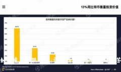 如何重置小狐钱包：详尽