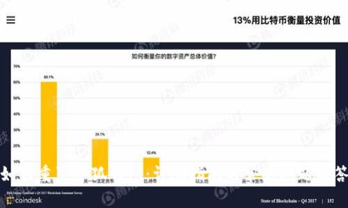 如何重置小狐钱包：详尽指南与常见问题解答