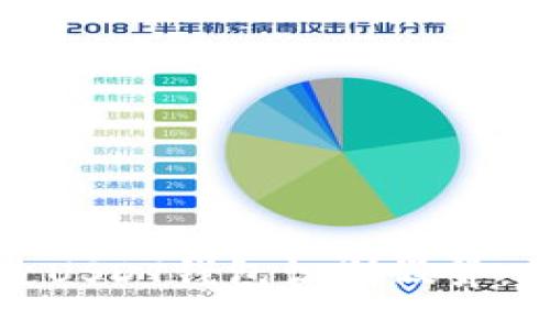 如何通过USDT钱包识别假货：详细指南