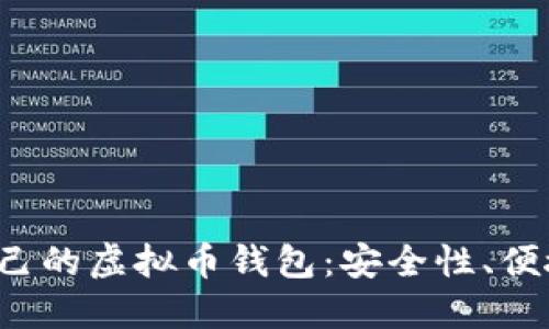 如何选择适合自己的虚拟币钱包：安全性、便捷性、功能全面性