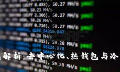 区块链三大钱包解析：去
