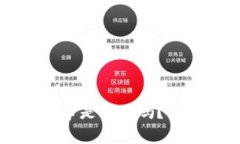 小狐钱包添加比特币是真