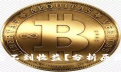 MetaMask看不到收益？分析原