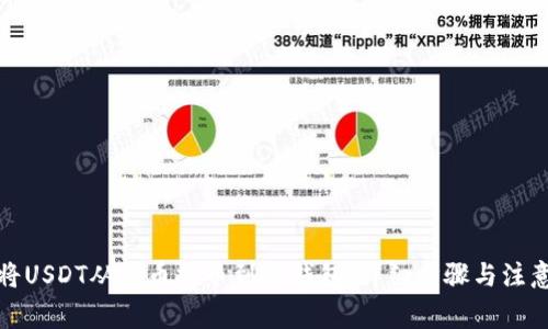 如何将USDT从火币提币到TP钱包：详细步骤与注意事项