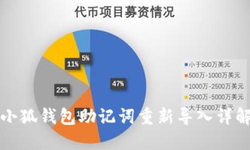 小狐钱包助记词重新导入详解