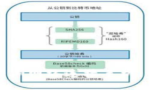 小狐钱包如何添加网络连接手机：详细步骤和技巧