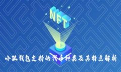 小狐钱包支持的代币种类