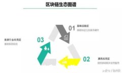   比特币冷钱包使用指南：